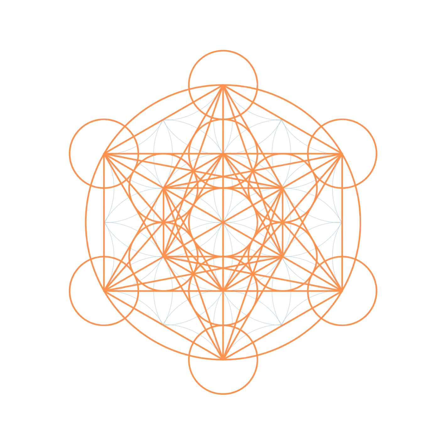 Tarô A Jornada do Ser - Metatron